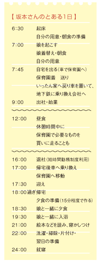 坂本公子さん