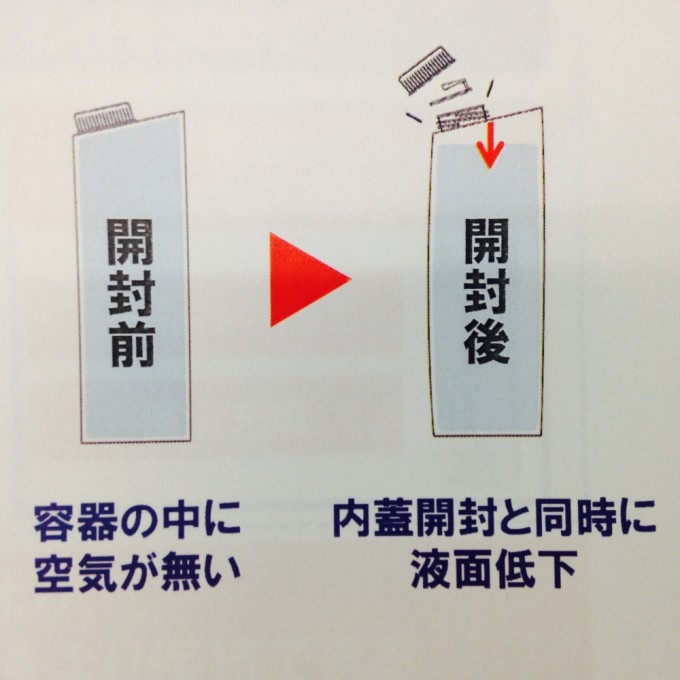 充填 おいしい牛乳