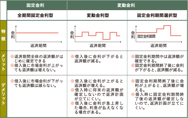 1605_jutaku_05