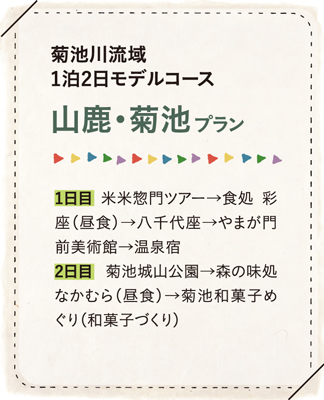 P18-19_post_course_01