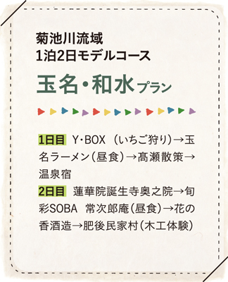 P18-19_post_course_02