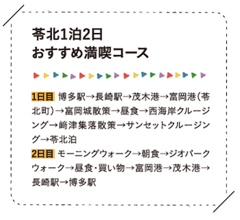 P23_post_recomend