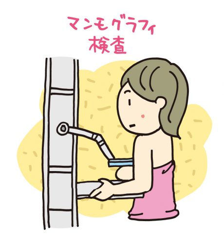 プリント