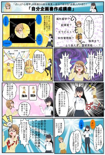 jibunkikakusyo-manga