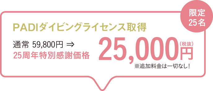 25000