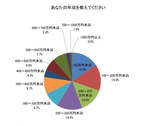 キ2ャプチャ