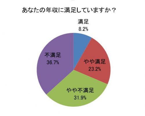 キャプチャ