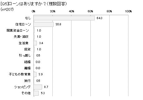 キャプチャ3