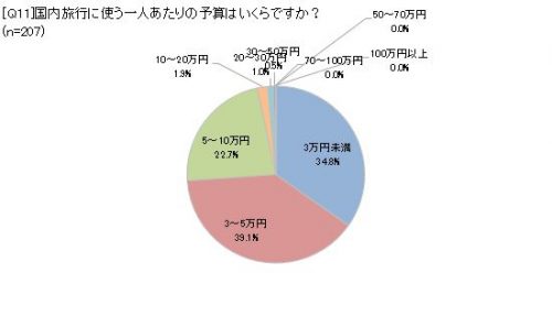 キャプチャ